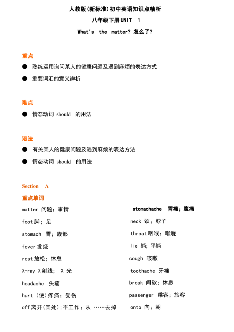 1_24秋《初中各科知识点梳理》_初中英语《知识梳理》7-9年级上下册_重点知识_人教版初中英语_下册_八下_unit1