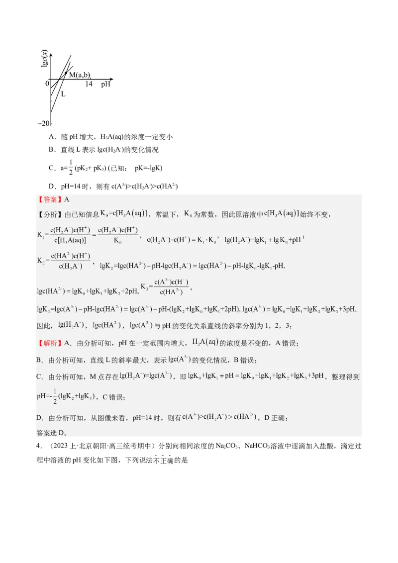 重难点09电解质溶液-（解析版）_05高考化学_2024年新高考资料_3.2024专项复习_2024年高考化学热点&middot;重点&middot;难点专练（江苏专用）