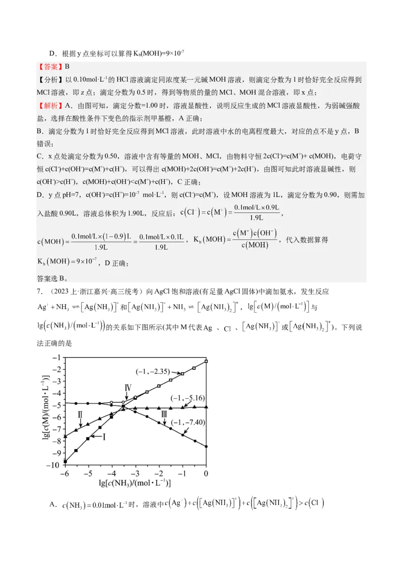 重难点09电解质溶液-（解析版）_05高考化学_2024年新高考资料_3.2024专项复习_2024年高考化学热点&middot;重点&middot;难点专练（江苏专用）