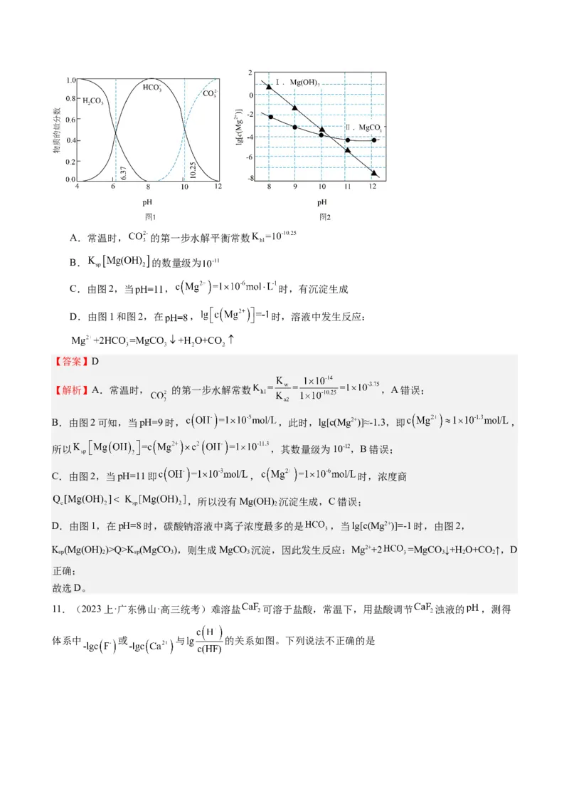 重难点09电解质溶液-（解析版）_05高考化学_2024年新高考资料_3.2024专项复习_2024年高考化学热点&middot;重点&middot;难点专练（江苏专用）