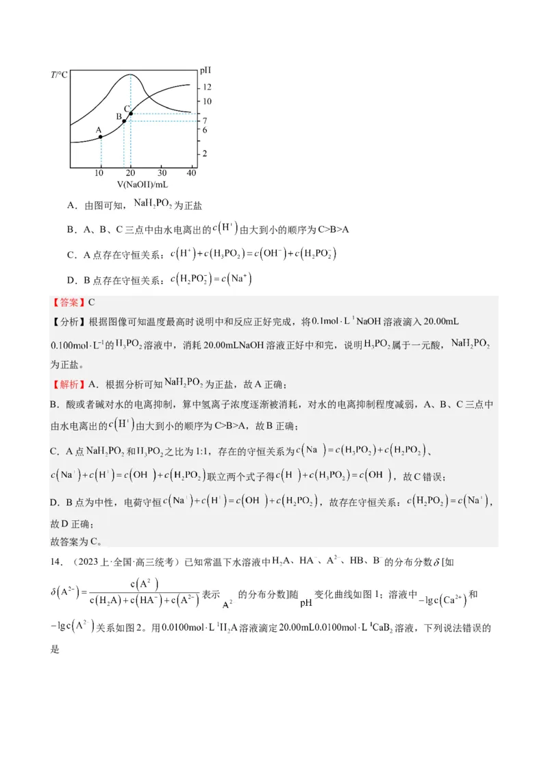 重难点09电解质溶液-（解析版）_05高考化学_2024年新高考资料_3.2024专项复习_2024年高考化学热点&middot;重点&middot;难点专练（江苏专用）