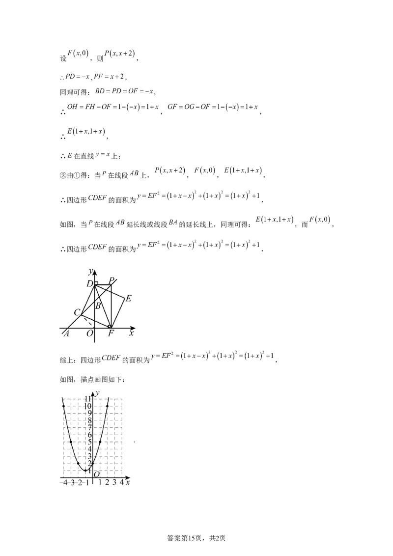 2024-2025学年江西省临川第一中学九年级（下）中考数学模拟试卷_2026春《初中一遍过》系列_2026《天星教育&bull;一遍过》（9年级下册)）(人教+北师）_2025全国各地中考数学模拟试卷