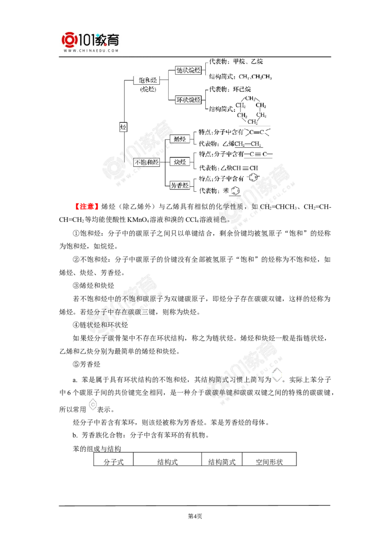 必修2第七章第二节乙烯与有机高分子材料（1）_新人教版高中化学必修一、二_新人教版高中化学必修下册_101教育学（下学期）配套学案和练习