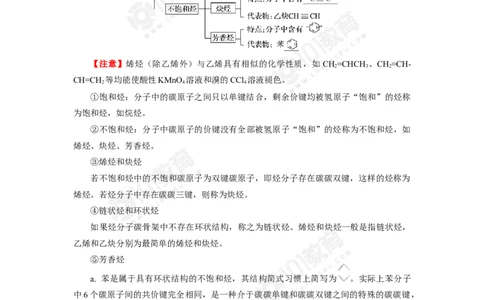 必修2第七章第二节乙烯与有机高分子材料（1）_新人教版高中化学必修一、二_新人教版高中化学必修下册_101教育学（下学期）配套学案和练习