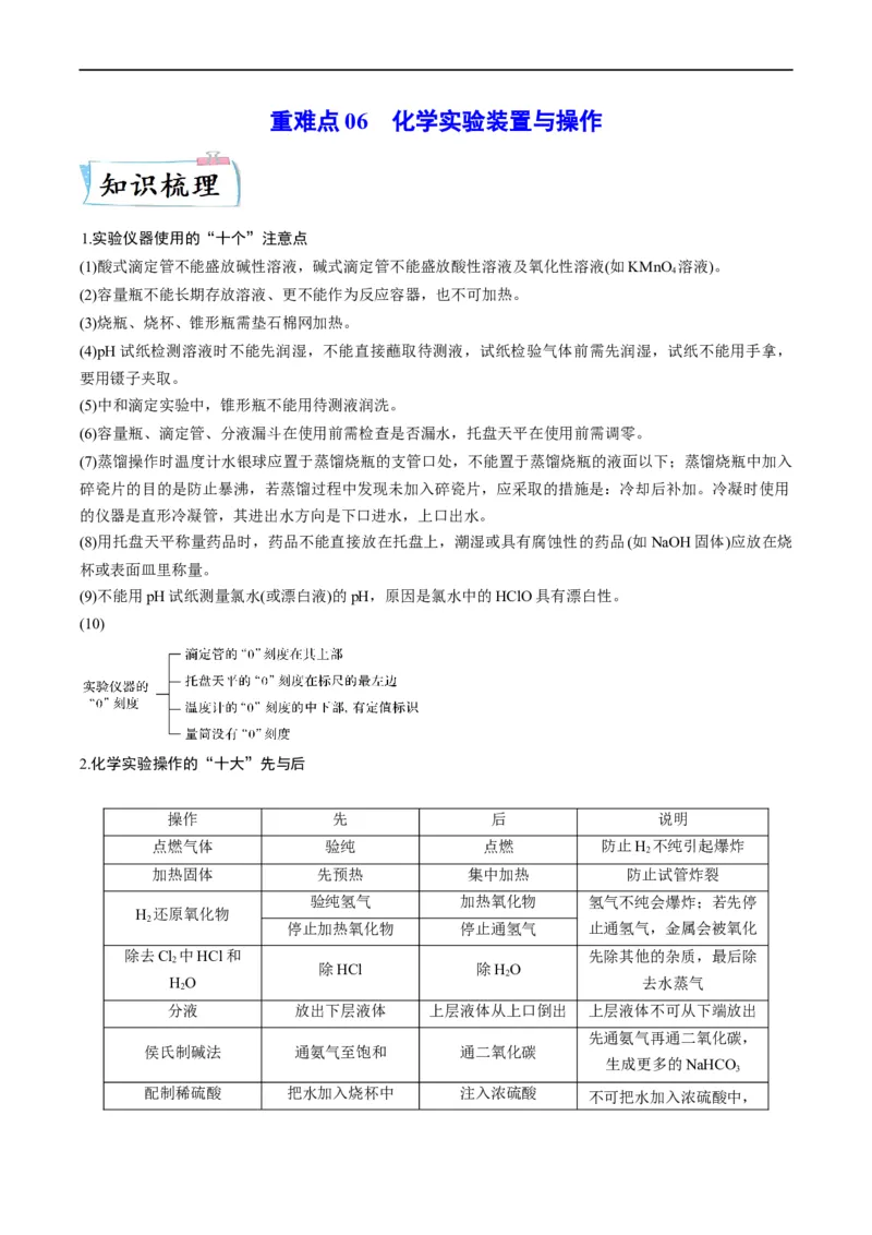 重难点06化学实验装置与操作（原卷版）_05高考化学_新高考复习资料_2023年新高考资料_专项复习_2023年高考化学热点&middot;重点&middot;难点专练（新高考专用）