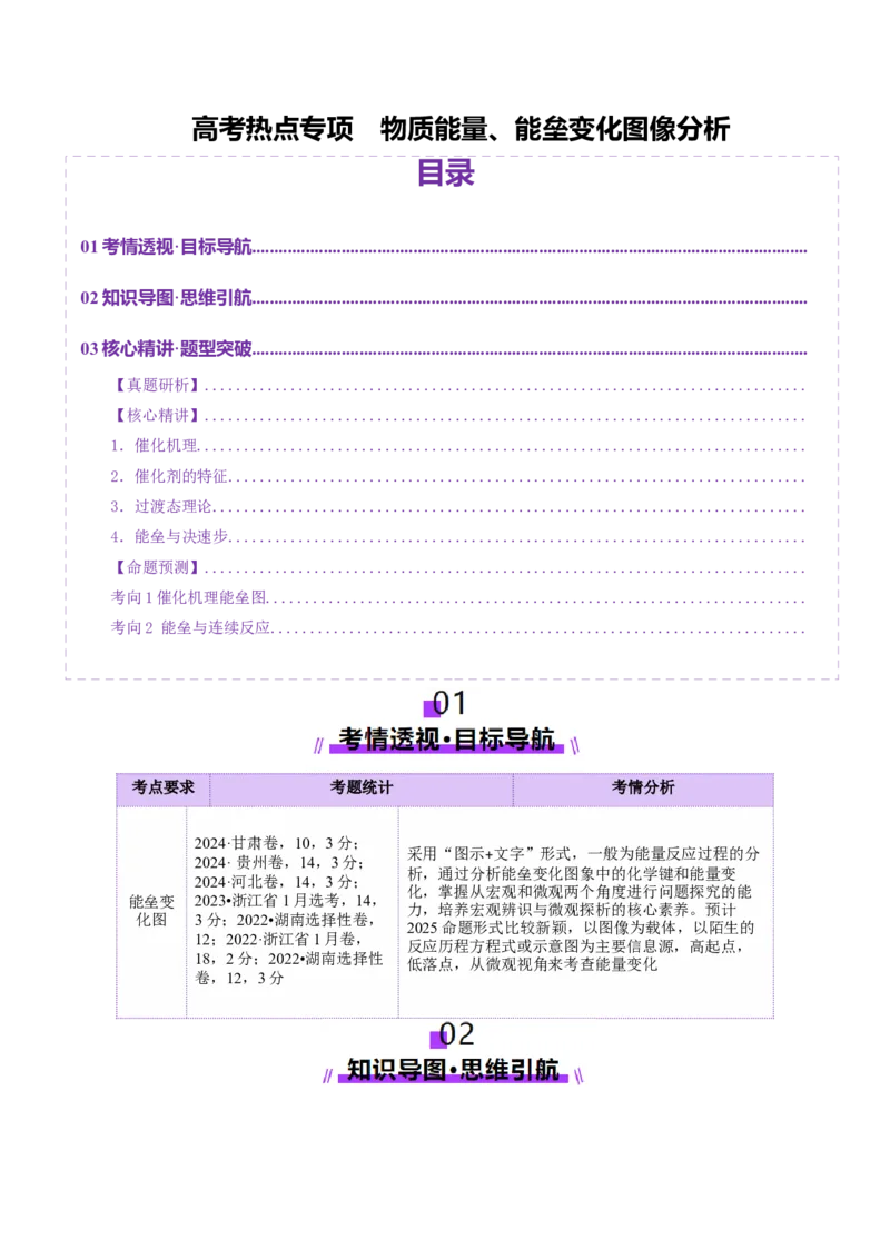 高考热点专项物质能量、能垒变化图像分析（原卷版）_05高考化学_2025年新高考资料_二轮复习_上好课2025年高考化学二轮复习讲练测（新高考通用）3379109_主题三化学反应原理