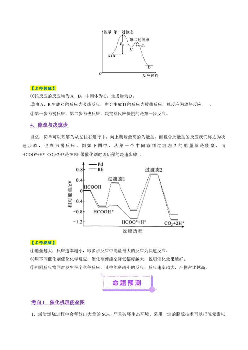 高考热点专项物质能量、能垒变化图像分析（原卷版）_05高考化学_2025年新高考资料_二轮复习_上好课2025年高考化学二轮复习讲练测（新高考通用）3379109_主题三化学反应原理