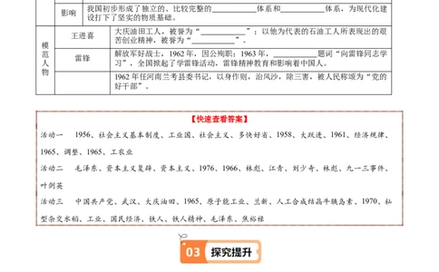 第6课艰辛探索与建设成就（教师版）_新八下历史_00、更新资料3月23日_第二套(4)_同步讲义-U15_2025版