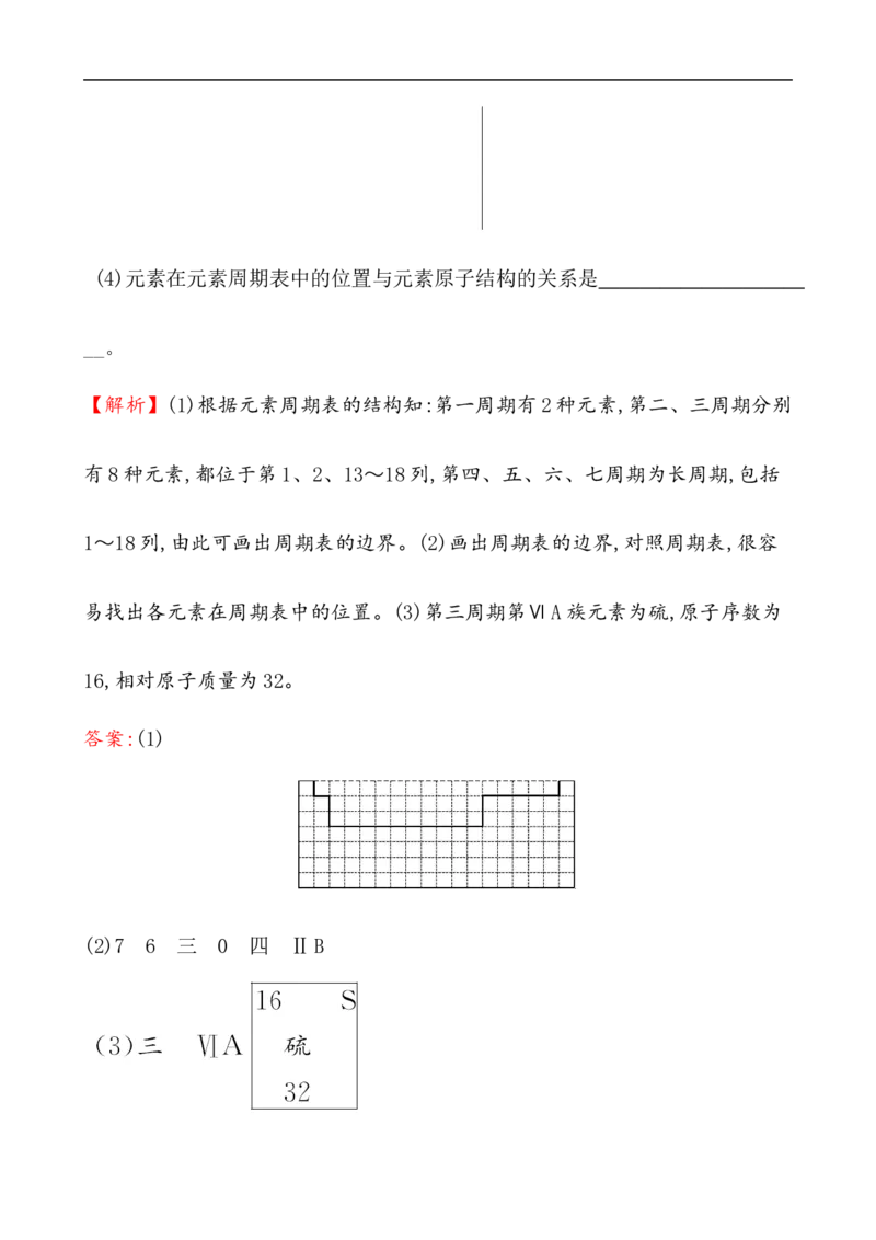 2020学年新人教版必修1：4.1.2元素周期表　核素作业_化学课件_新人教版高一化学必修一同步练习_4.1原子结构与元素周期表同步练习（3课时，6份，含解析）