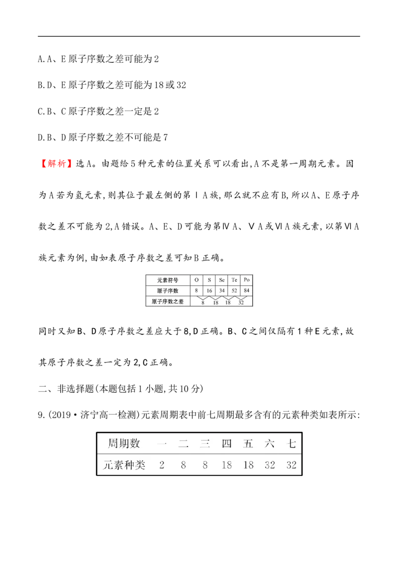 2020学年新人教版必修1：4.1.2元素周期表　核素作业_化学课件_新人教版高一化学必修一同步练习_4.1原子结构与元素周期表同步练习（3课时，6份，含解析）