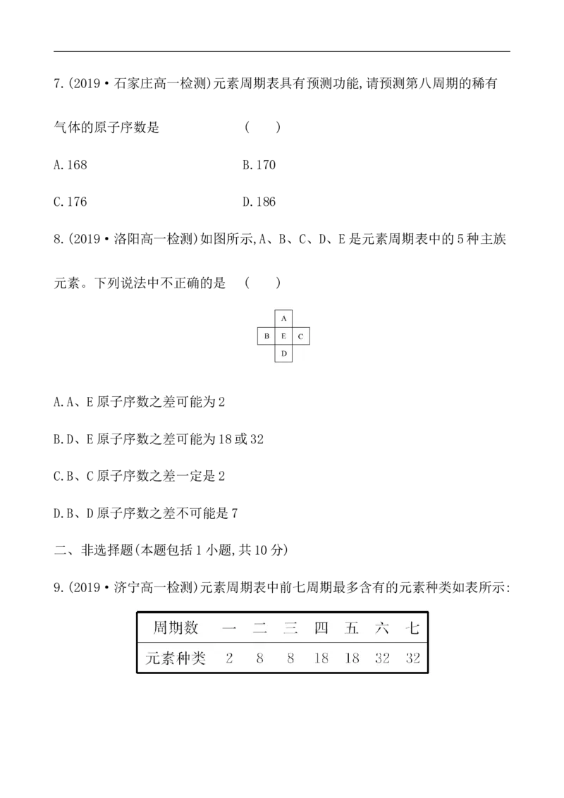 2020学年新人教版必修1：4.1.2元素周期表　核素作业_化学课件_新人教版高一化学必修一同步练习_4.1原子结构与元素周期表同步练习（3课时，6份，含解析）