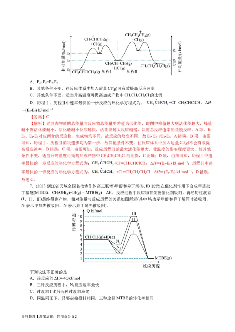 重难点突破反应机理的图象分析与应用(解析版)_05高考化学_新高考复习资料_2024年新高考资料_二轮复习资料_2024年高考化学二轮复习讲练测（新教材新高考）_配套练习（原卷版+解析版）