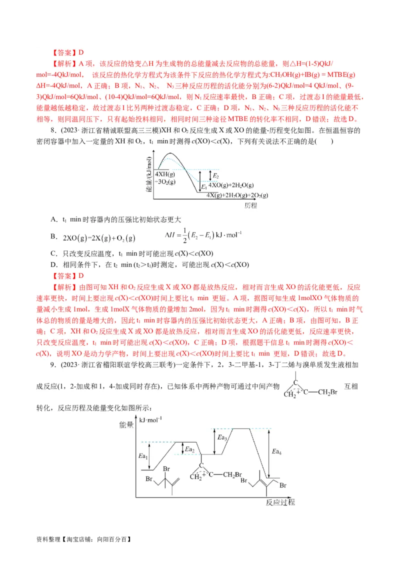 重难点突破反应机理的图象分析与应用(解析版)_05高考化学_新高考复习资料_2024年新高考资料_二轮复习资料_2024年高考化学二轮复习讲练测（新教材新高考）_配套练习（原卷版+解析版）