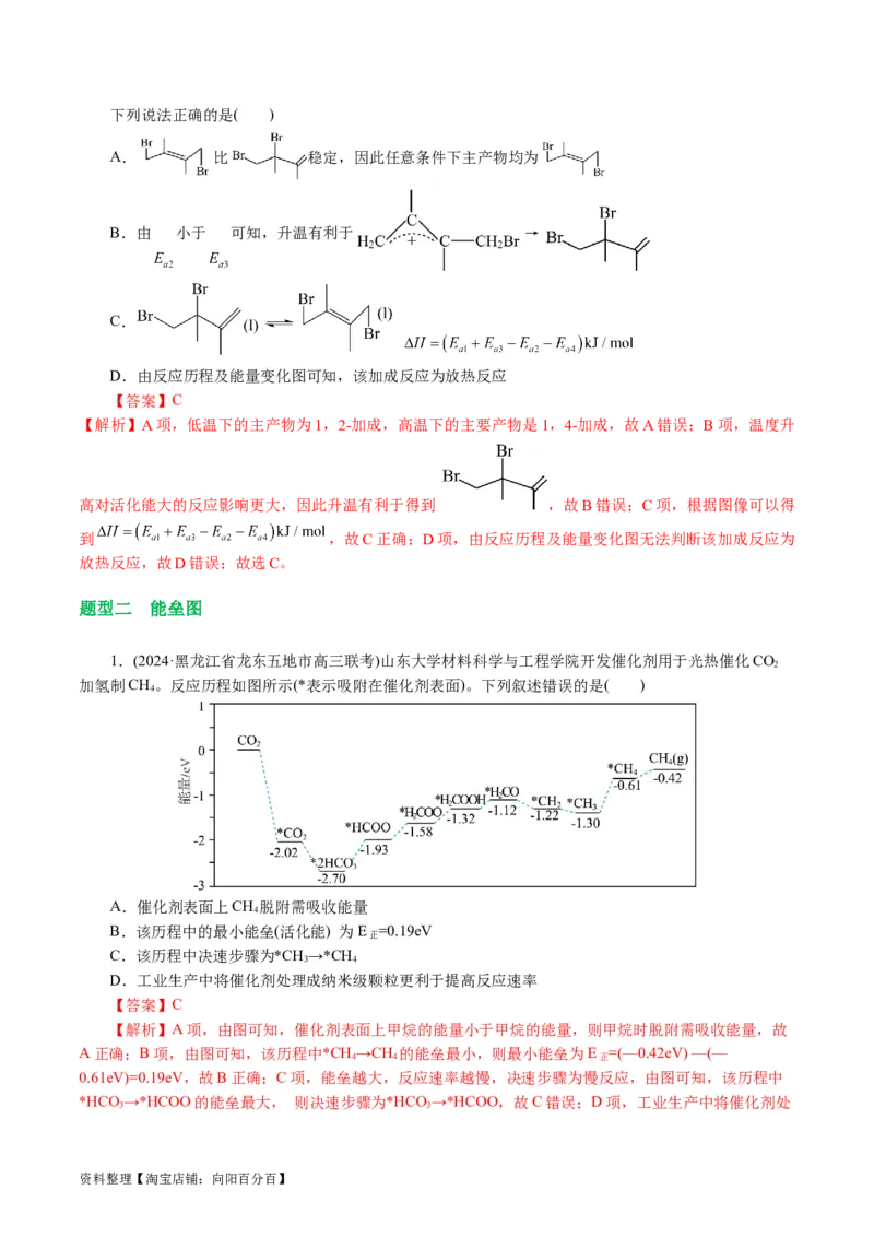 重难点突破反应机理的图象分析与应用(解析版)_05高考化学_新高考复习资料_2024年新高考资料_二轮复习资料_2024年高考化学二轮复习讲练测（新教材新高考）_配套练习（原卷版+解析版）