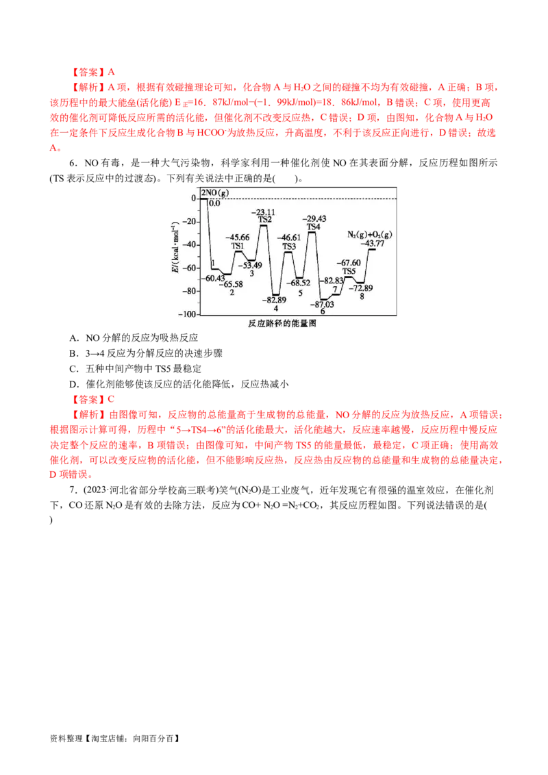 重难点突破反应机理的图象分析与应用(解析版)_05高考化学_新高考复习资料_2024年新高考资料_二轮复习资料_2024年高考化学二轮复习讲练测（新教材新高考）_配套练习（原卷版+解析版）