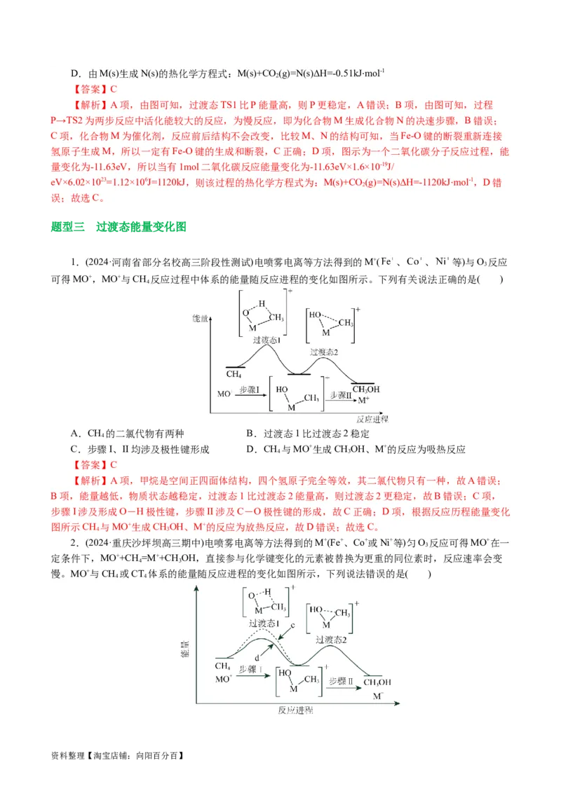 重难点突破反应机理的图象分析与应用(解析版)_05高考化学_新高考复习资料_2024年新高考资料_二轮复习资料_2024年高考化学二轮复习讲练测（新教材新高考）_配套练习（原卷版+解析版）