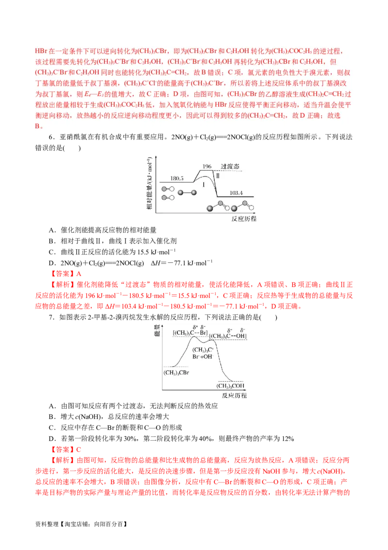 重难点突破反应机理的图象分析与应用(解析版)_05高考化学_新高考复习资料_2024年新高考资料_二轮复习资料_2024年高考化学二轮复习讲练测（新教材新高考）_配套练习（原卷版+解析版）