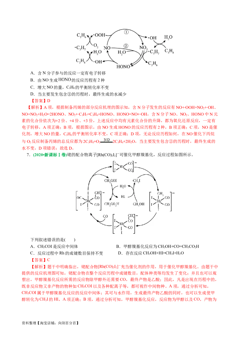 重难点突破反应机理的图象分析与应用(解析版)_05高考化学_新高考复习资料_2024年新高考资料_二轮复习资料_2024年高考化学二轮复习讲练测（新教材新高考）_配套练习（原卷版+解析版）