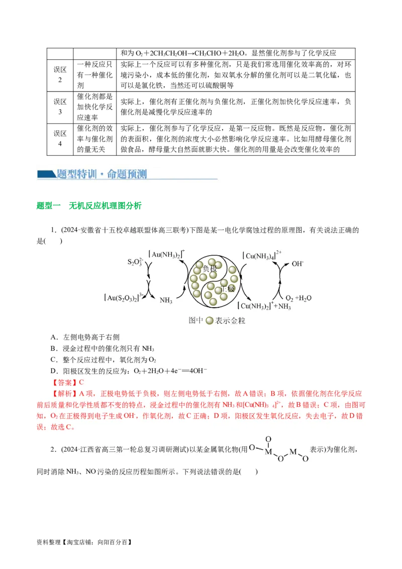 重难点突破反应机理的图象分析与应用(解析版)_05高考化学_新高考复习资料_2024年新高考资料_二轮复习资料_2024年高考化学二轮复习讲练测（新教材新高考）_配套练习（原卷版+解析版）