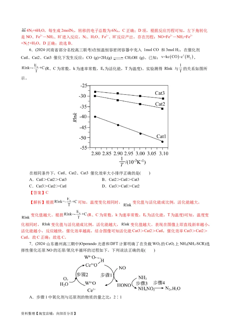 重难点突破反应机理的图象分析与应用(解析版)_05高考化学_新高考复习资料_2024年新高考资料_二轮复习资料_2024年高考化学二轮复习讲练测（新教材新高考）_配套练习（原卷版+解析版）