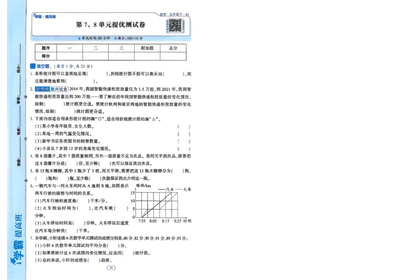 26春五年级下册四星学霸-数学人教-提优测试卷-A4_26春人教版数学三下_09、练习题+试卷合集_-26春《学霸提高班》_小学数学《学霸提高班》1-6年级下册（26春）