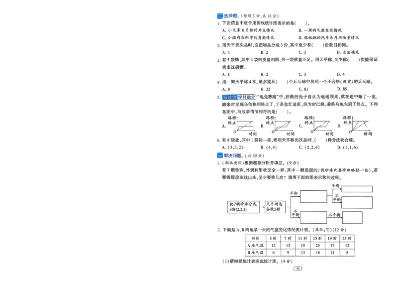 26春五年级下册四星学霸-数学人教-提优测试卷-A4_26春人教版数学三下_09、练习题+试卷合集_-26春《学霸提高班》_小学数学《学霸提高班》1-6年级下册（26春）