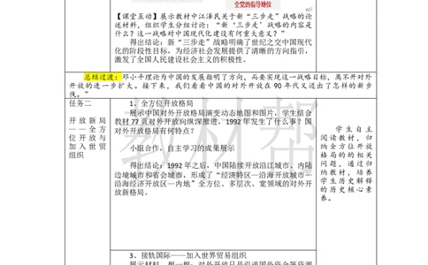 教学设计第12课《加快改革开放和社会主义现代化建设步伐》_新八下历史_00、上课课件PPT+教案更新中_第四单元_初中历史八下第12课《加快改革开放和社会主义现代化建设步伐》