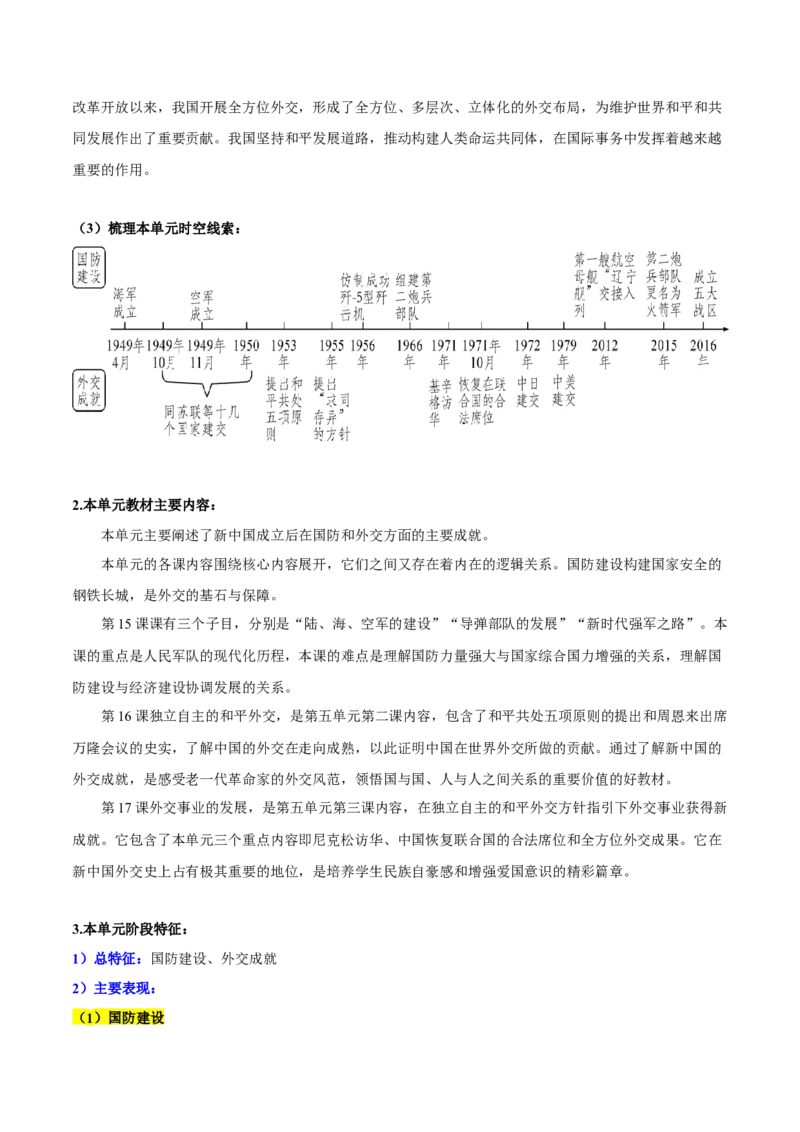 第五单元国防建设与外交成就（大单元教学设计）-（统编版）_新八下历史_00、更新资料3月23日_第二套(4)_大单元教学课件+教学设计-U40_第五单元国防建设与外交成就（15-17）