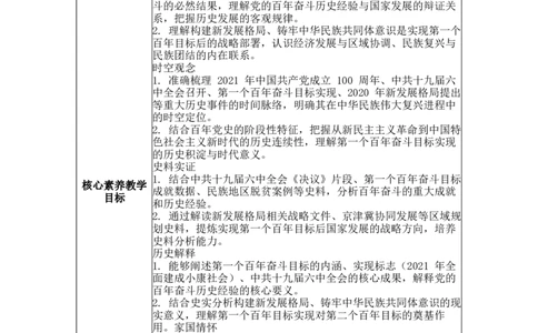 第22课实现第一个百年奋斗目标表格式教案_新八下历史_00、更新资料3月23日_新版_第三套_第二套_2026春季新版-持续更新中_04教学设计