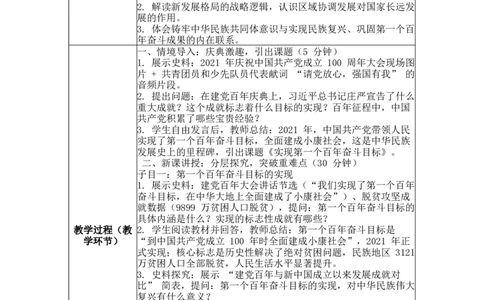 第22课实现第一个百年奋斗目标表格式教案_新八下历史_00、更新资料3月23日_新版_第三套_第二套_2026春季新版-持续更新中_04教学设计
