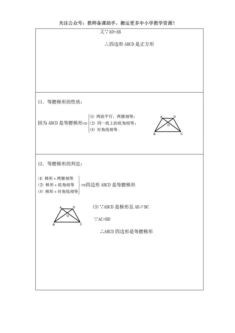 八年级下册数学人教版知识要点汇总_24秋《初中各科知识点梳理》_初中数学《知识梳理》7-9年级上下册_人教版数学7-9年级上下册知识点汇总_下册