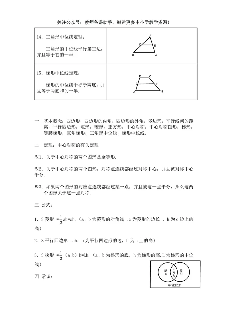 八年级下册数学人教版知识要点汇总_24秋《初中各科知识点梳理》_初中数学《知识梳理》7-9年级上下册_人教版数学7-9年级上下册知识点汇总_下册