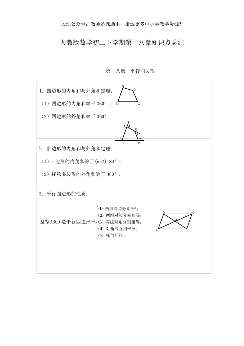 八年级下册数学人教版知识要点汇总_24秋《初中各科知识点梳理》_初中数学《知识梳理》7-9年级上下册_人教版数学7-9年级上下册知识点汇总_下册