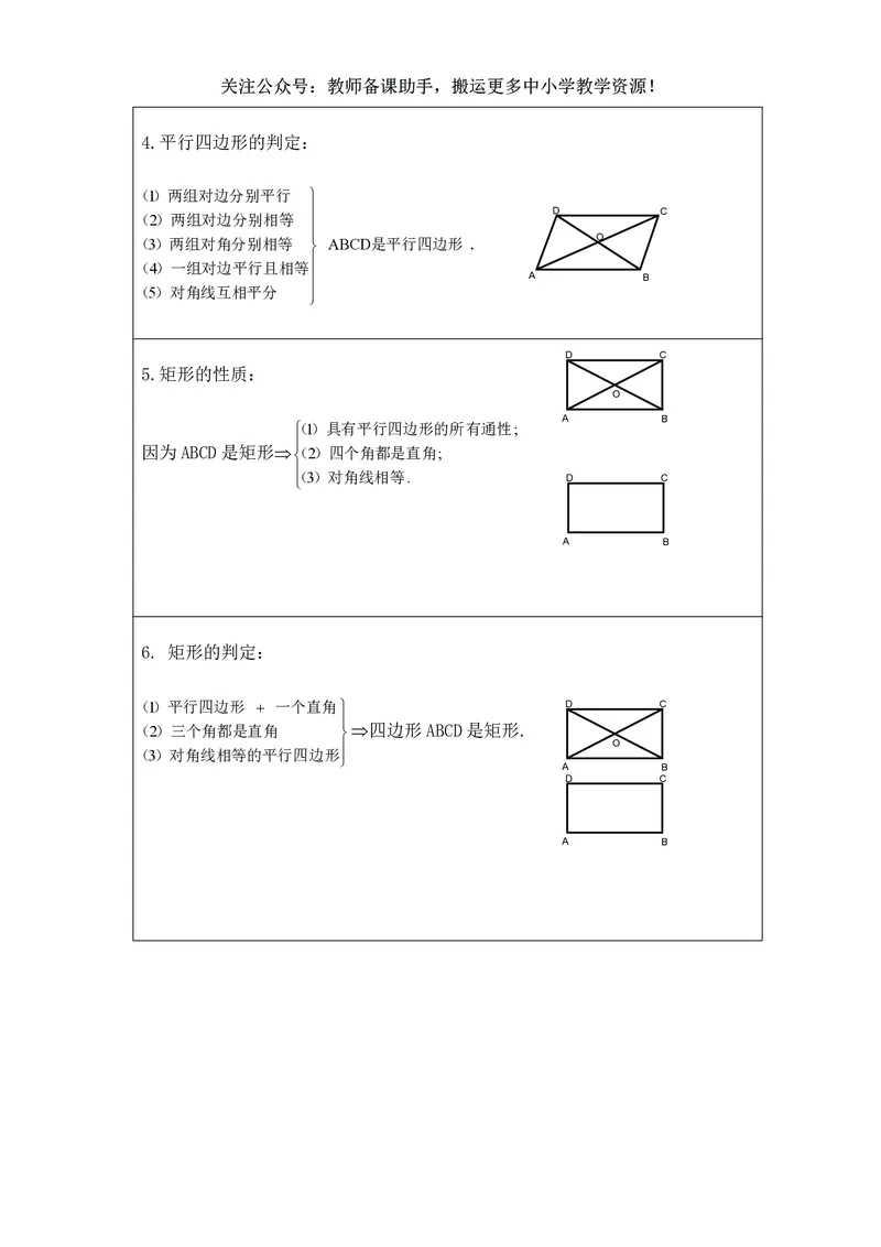 八年级下册数学人教版知识要点汇总_24秋《初中各科知识点梳理》_初中数学《知识梳理》7-9年级上下册_人教版数学7-9年级上下册知识点汇总_下册