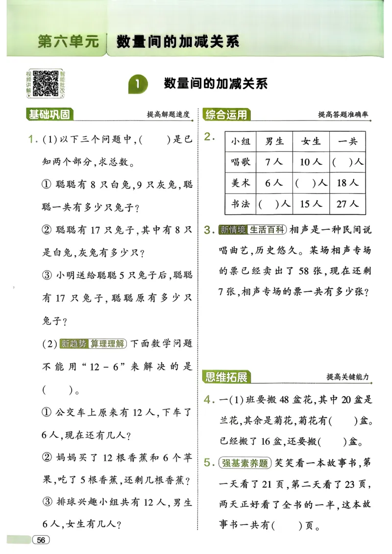 26春一年级下册四星学霸-数学人教-四星学霸提高班_26春人教版数学三下_09、练习题+试卷合集_-26春《学霸提高班》_小学数学《学霸提高班》1-6年级下册（26春）