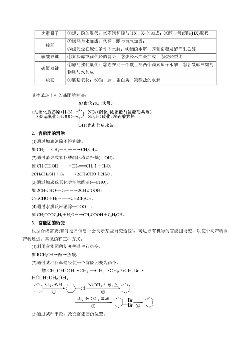 解密17有机合成与推断（讲义）-高频考点解密2022年高考化学二轮复习讲义+分层训练（全国通用）（解析版）_05高考化学_通用版（老高考）复习资料_2023年复习资料_二轮复习