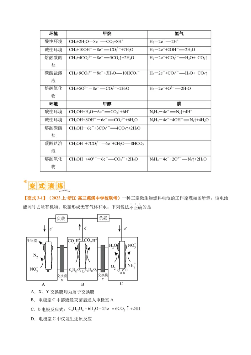 题型11新型电化学装置分析（原卷版）_05高考化学_2024年新高考资料_2.2024二轮复习_2024年高考化学二轮热点题型归纳与变式演练（新高考通用）
