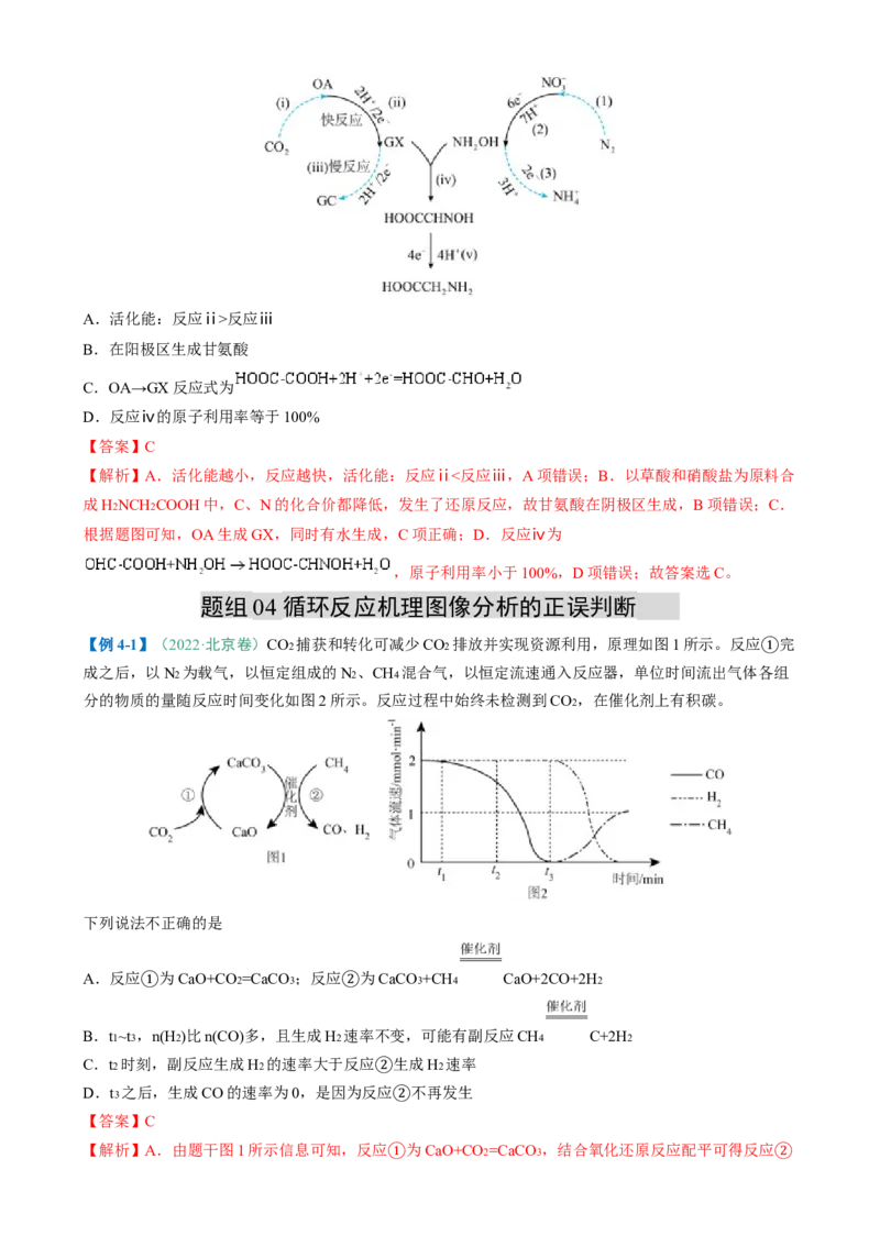 题型10陌生反应机理图（解析版）_05高考化学_2025年新高考资料_二轮复习_2025年高考化学二轮热点题型归纳与变式演练（新高考通用）340117718