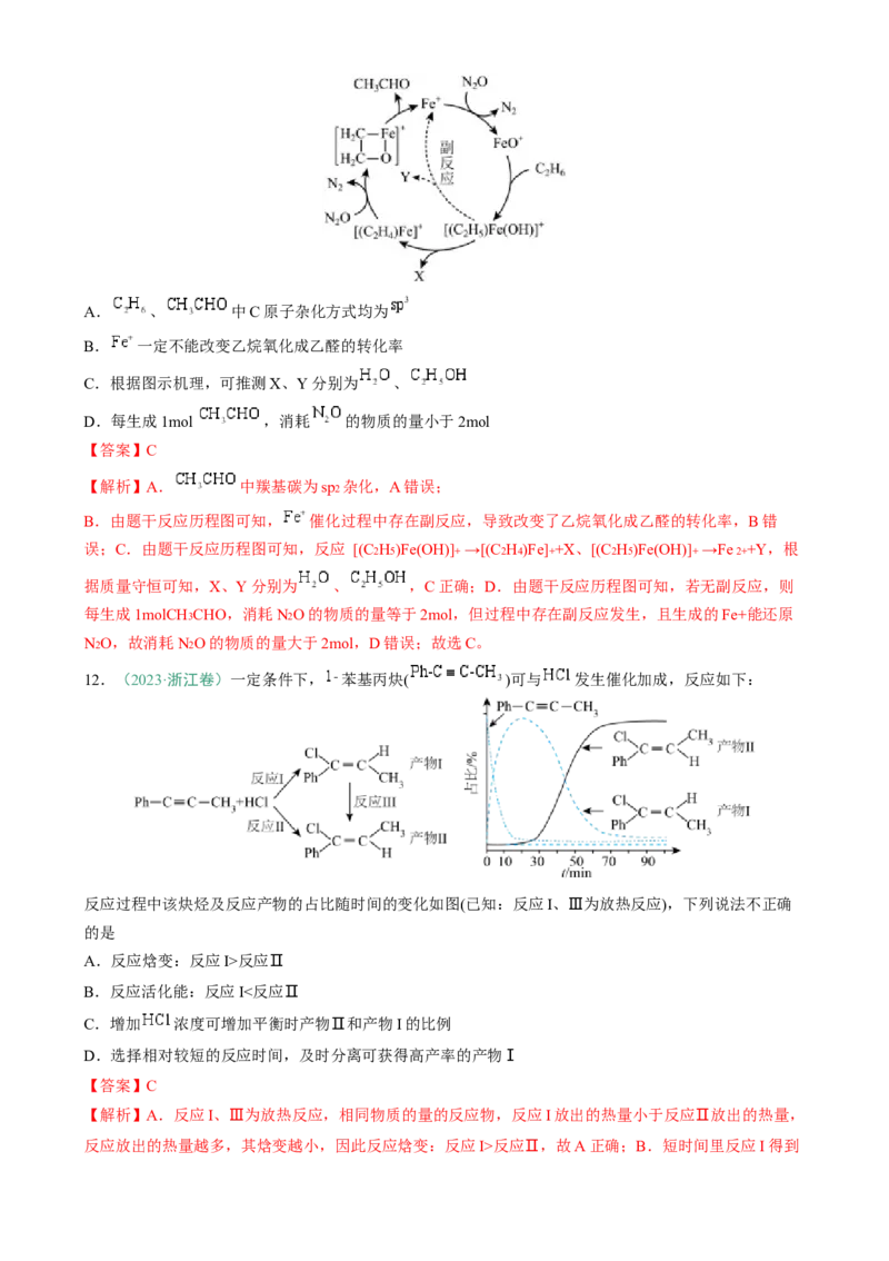 题型10陌生反应机理图（解析版）_05高考化学_2025年新高考资料_二轮复习_2025年高考化学二轮热点题型归纳与变式演练（新高考通用）340117718