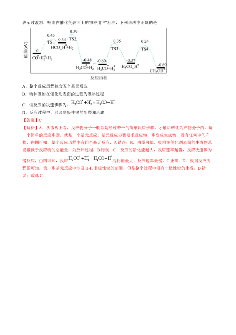 题型10陌生反应机理图（解析版）_05高考化学_2025年新高考资料_二轮复习_2025年高考化学二轮热点题型归纳与变式演练（新高考通用）340117718