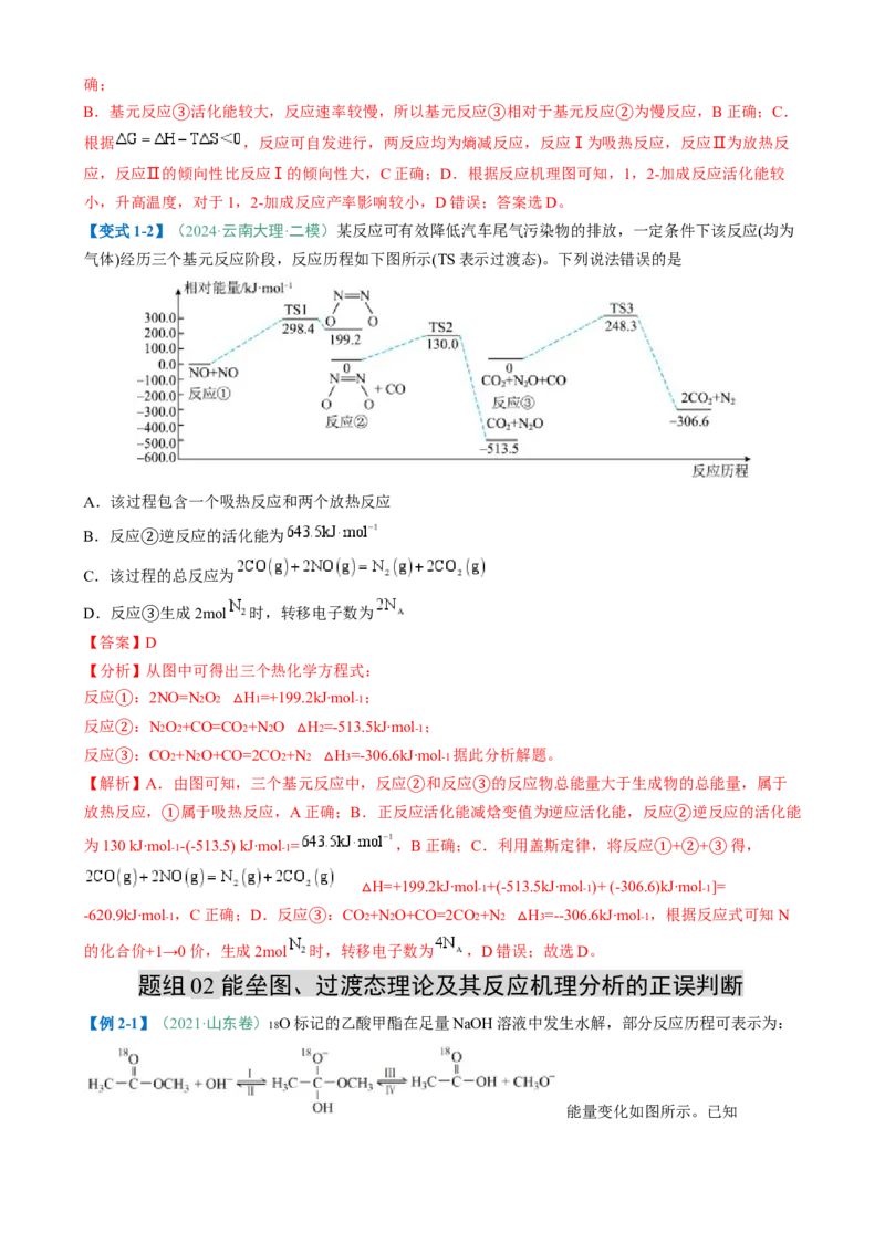 题型10陌生反应机理图（解析版）_05高考化学_2025年新高考资料_二轮复习_2025年高考化学二轮热点题型归纳与变式演练（新高考通用）340117718