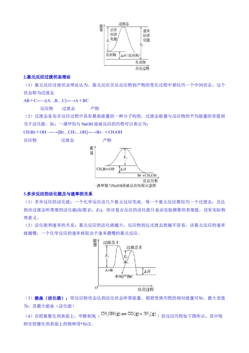 题型10陌生反应机理图（解析版）_05高考化学_2025年新高考资料_二轮复习_2025年高考化学二轮热点题型归纳与变式演练（新高考通用）340117718