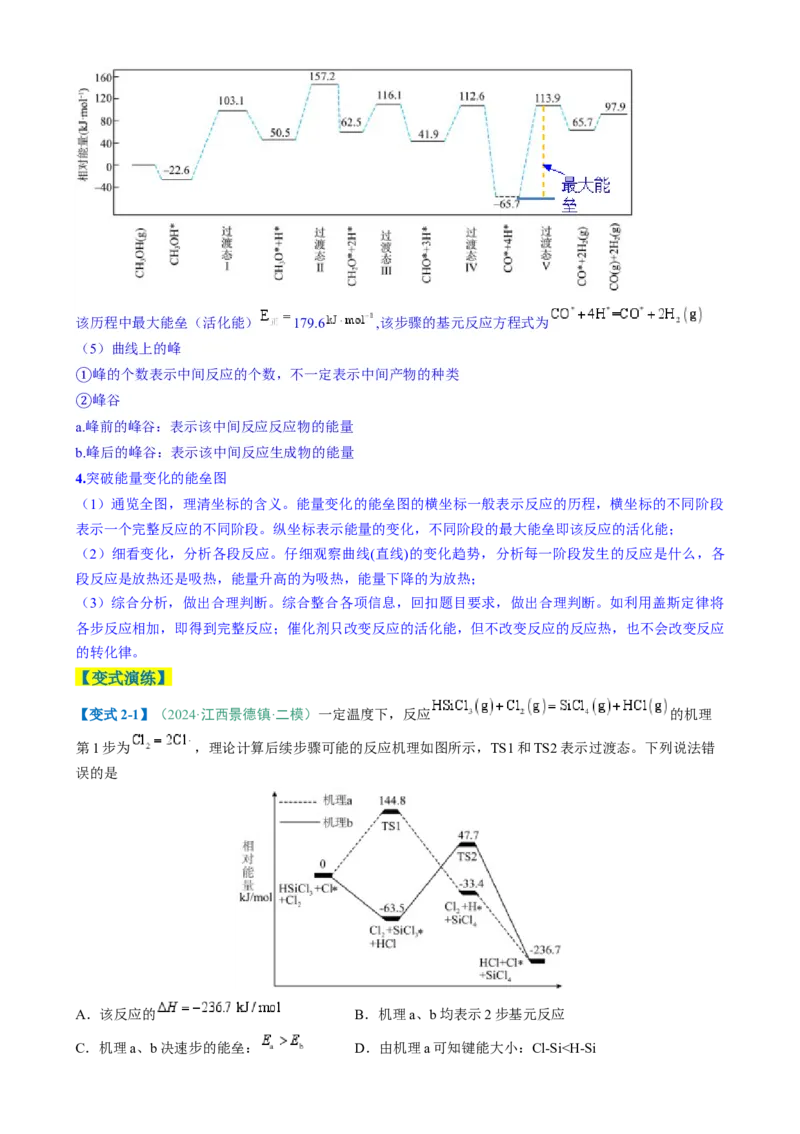 题型10陌生反应机理图（解析版）_05高考化学_2025年新高考资料_二轮复习_2025年高考化学二轮热点题型归纳与变式演练（新高考通用）340117718
