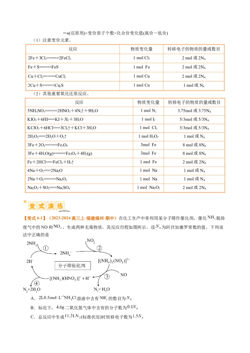 题型02阿伏加德罗常数的判断（解析版）_05高考化学_2024年新高考资料_2.2024二轮复习_2024年高考化学二轮热点题型归纳与变式演练（新高考通用）