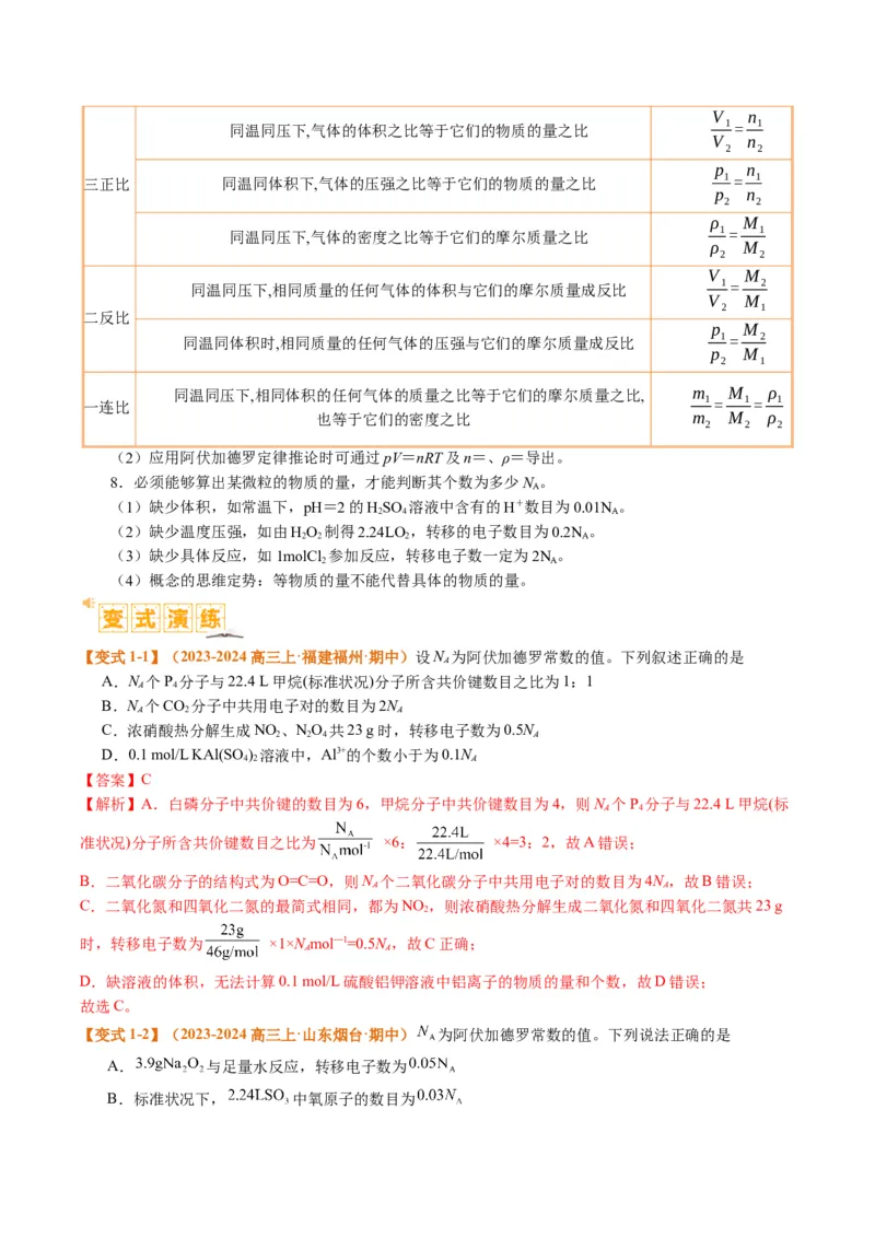 题型02阿伏加德罗常数的判断（解析版）_05高考化学_2024年新高考资料_2.2024二轮复习_2024年高考化学二轮热点题型归纳与变式演练（新高考通用）