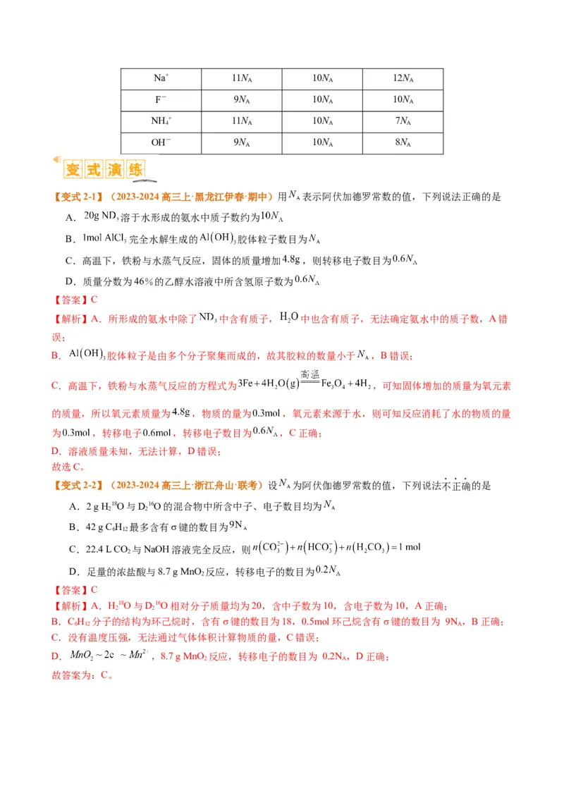 题型02阿伏加德罗常数的判断（解析版）_05高考化学_2024年新高考资料_2.2024二轮复习_2024年高考化学二轮热点题型归纳与变式演练（新高考通用）