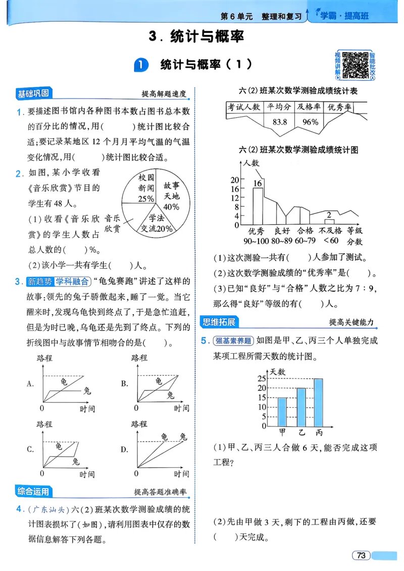26春六年级下册四星学霸-数学人教_26春人教版数学三下_09、练习题+试卷合集_-26春《学霸提高班》_小学数学《学霸提高班》1-6年级下册（26春）_6下数学人教26春四星学霸提高班