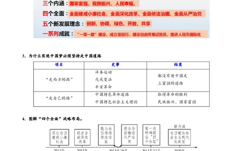 第11课为实现中国梦而努力奋斗（导学案）-（统编版）_新八下历史_00、更新资料3月23日_第二套(4)_大单元教学课件+教学设计-U40_第三单元中国特色社会主义道路（7-11）