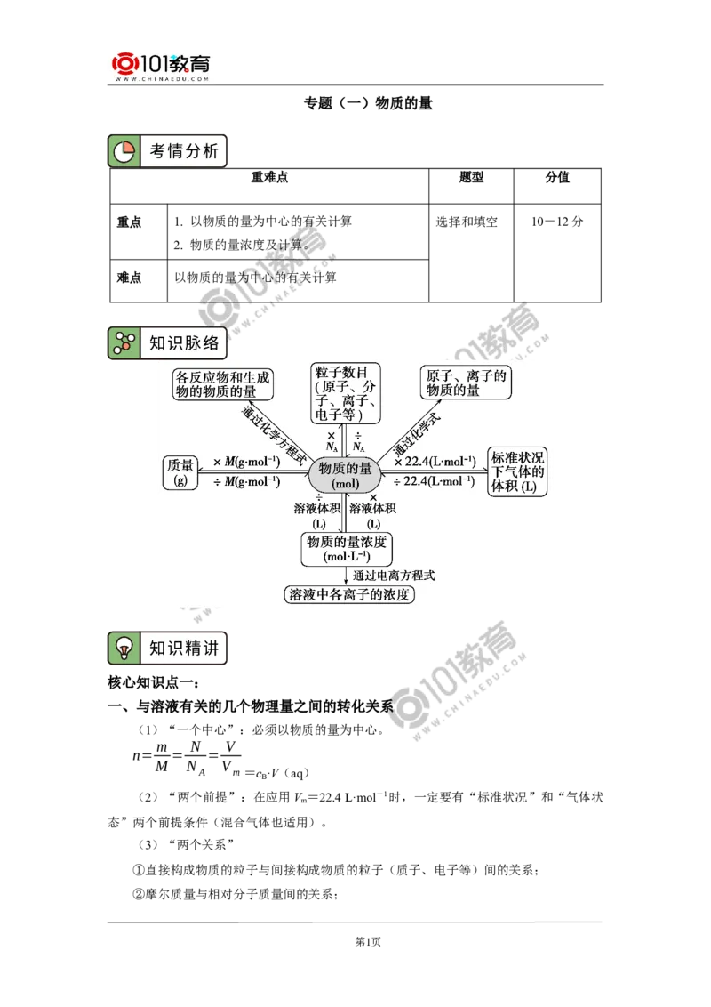 专题：物质的量_新人教版高中化学必修一、二_新人教版高中化学必修上册_101教育高一化学配套学案和练习