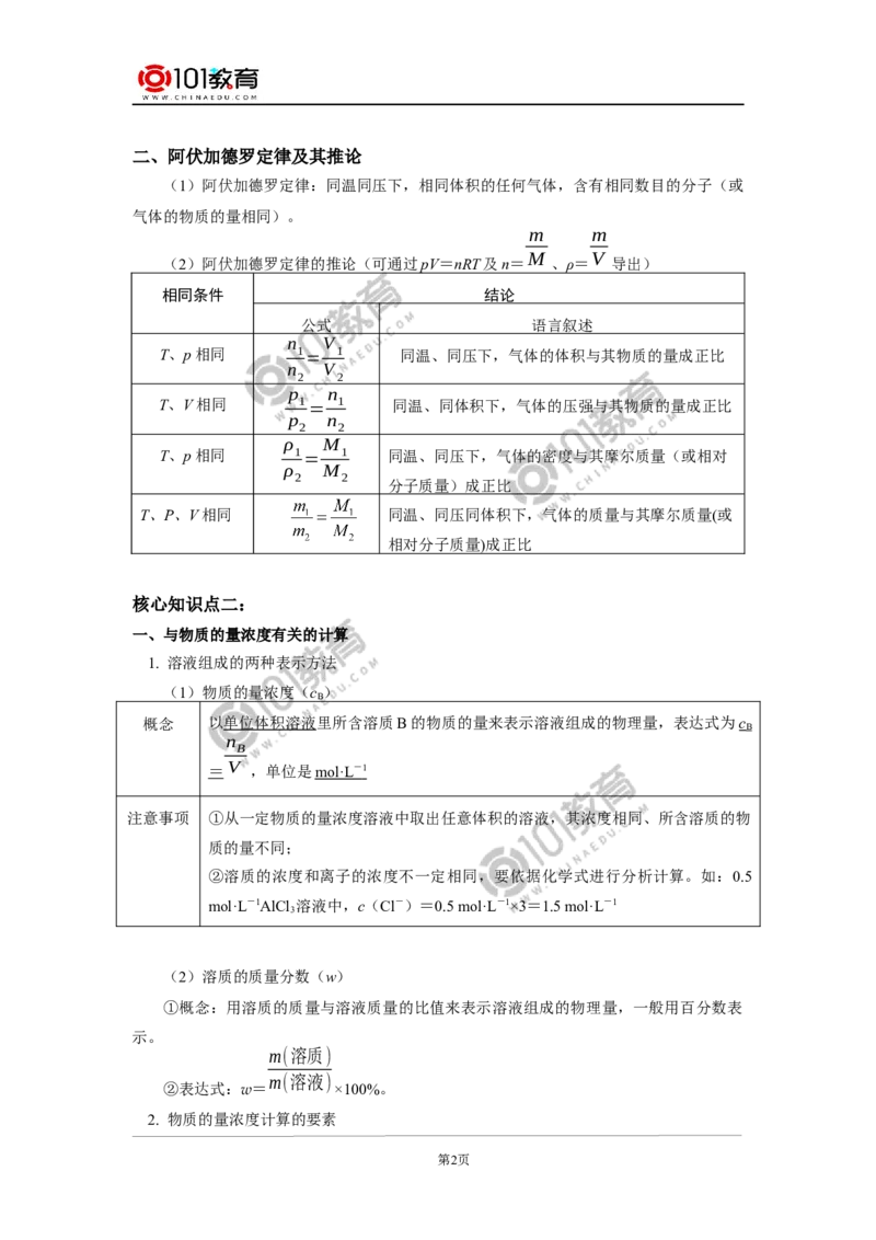 专题：物质的量_新人教版高中化学必修一、二_新人教版高中化学必修上册_101教育高一化学配套学案和练习